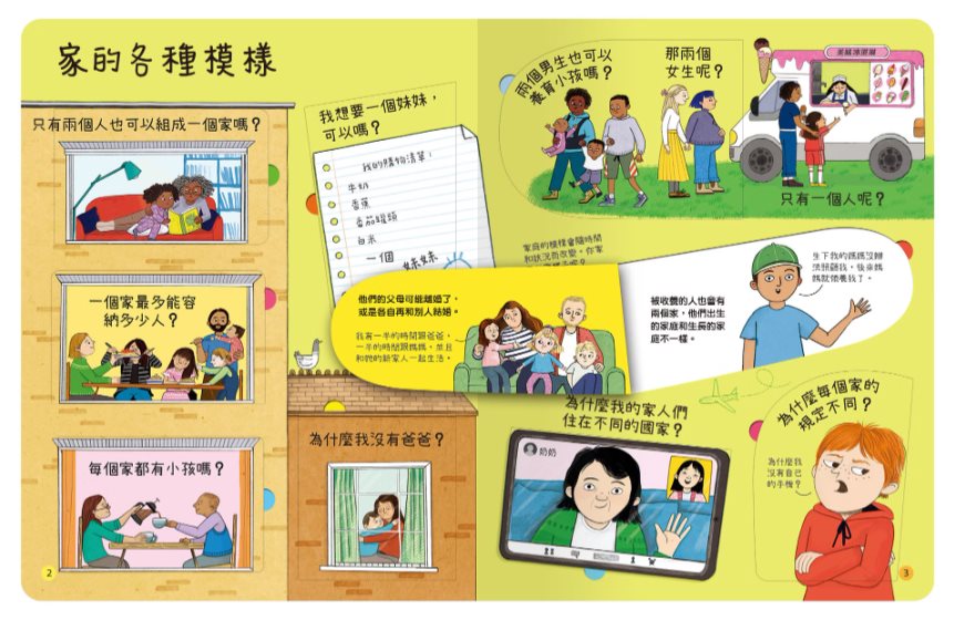 想問什麼翻翻書-關於家你想知道什麼?